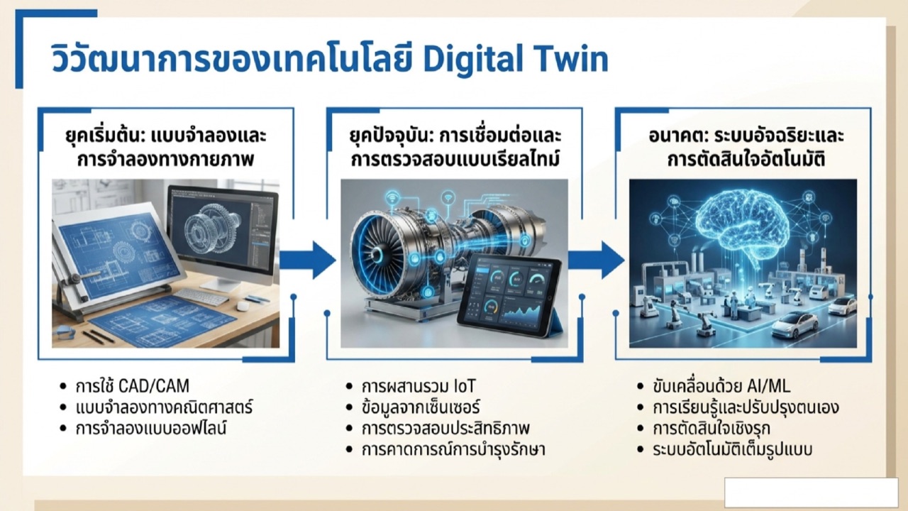 AISlide sample slide 2